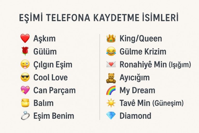 eşimi telefona kaydetme isimleri